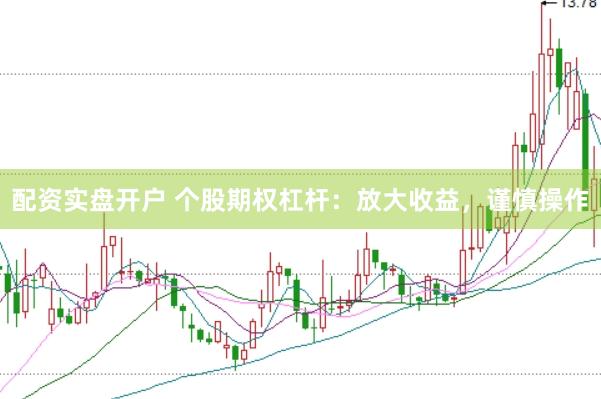 配资实盘开户 个股期权杠杆：放大收益，谨慎操作