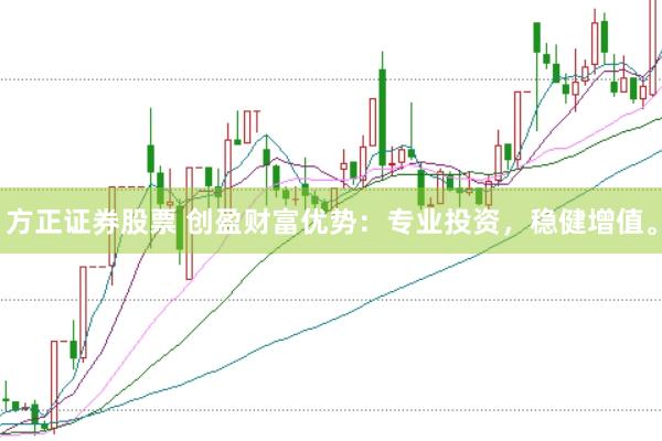 方正证券股票 创盈财富优势：专业投资，稳健增值。