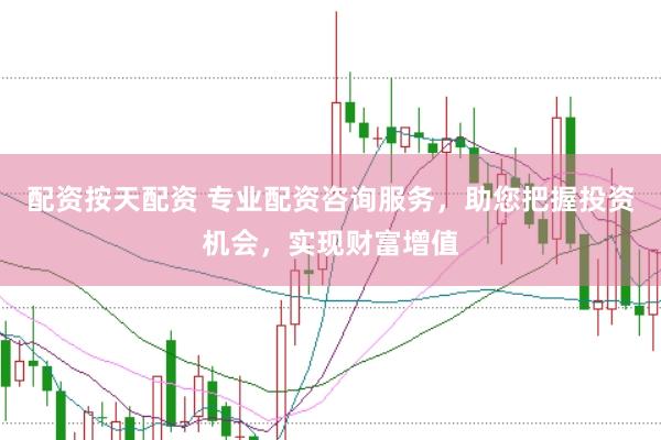 配资按天配资 专业配资咨询服务，助您把握投资机会，实现财富增值
