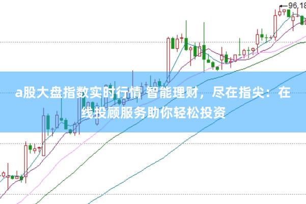 a股大盘指数实时行情 智能理财，尽在指尖：在线投顾服务助你轻松投资