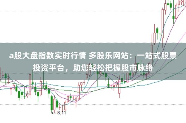 a股大盘指数实时行情 多股乐网站：一站式股票投资平台，助您轻松把握股市脉络